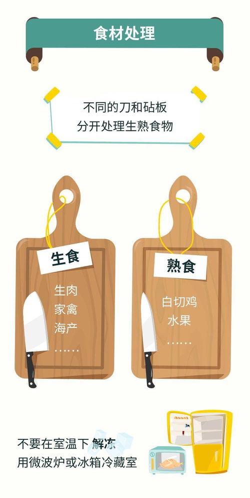 守護(hù)健康，從“食”開始——食品安全宣傳周實(shí)用指南