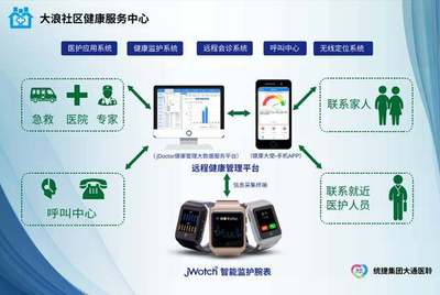 統(tǒng)捷集團深圳大通攜手寶安大浪社區(qū)康復(fù)中心 智慧科技賦能，開啟健康管理新體驗