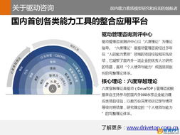 輕松上手 - [公司名稱]核心產品簡介 副標題 ‘只用一張圖，講清楚我們的價值’ 公司Logo或產品全景圖底色建議用淺藍或白。\n\n---\n\n**第二頁 開場問問 您還在用這方法？** 圖標狀文 = ‘笨工具矩陣’ 滿滿線圖->倒杯茶才能看懂數據示意圖。典型畫面——敲鍵盤挖半天卻無指引，圖下加點苦笑標簽 ‘別怕，換這條更簡單路徑’。關鍵詞快消失時可自動彈出救星。[左張引語右神對話箭頭配置免稱}\n\n---\n\n**第三頁 門活到例+框架小圖** 主打的“拖放式儀表盤[dashboard意象]” 