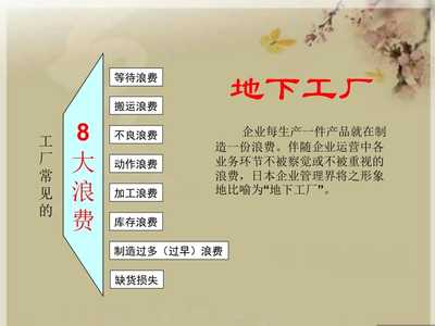 生產(chǎn)平衡 干部培訓(xùn)的核心理念與實(shí)踐指南